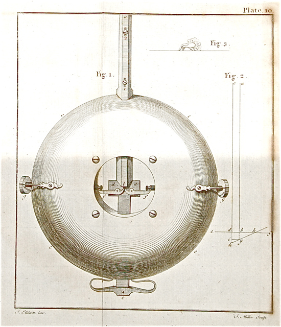 The Elements of Clock and Watch-Work, Adapted to Practice. In Two Essays.