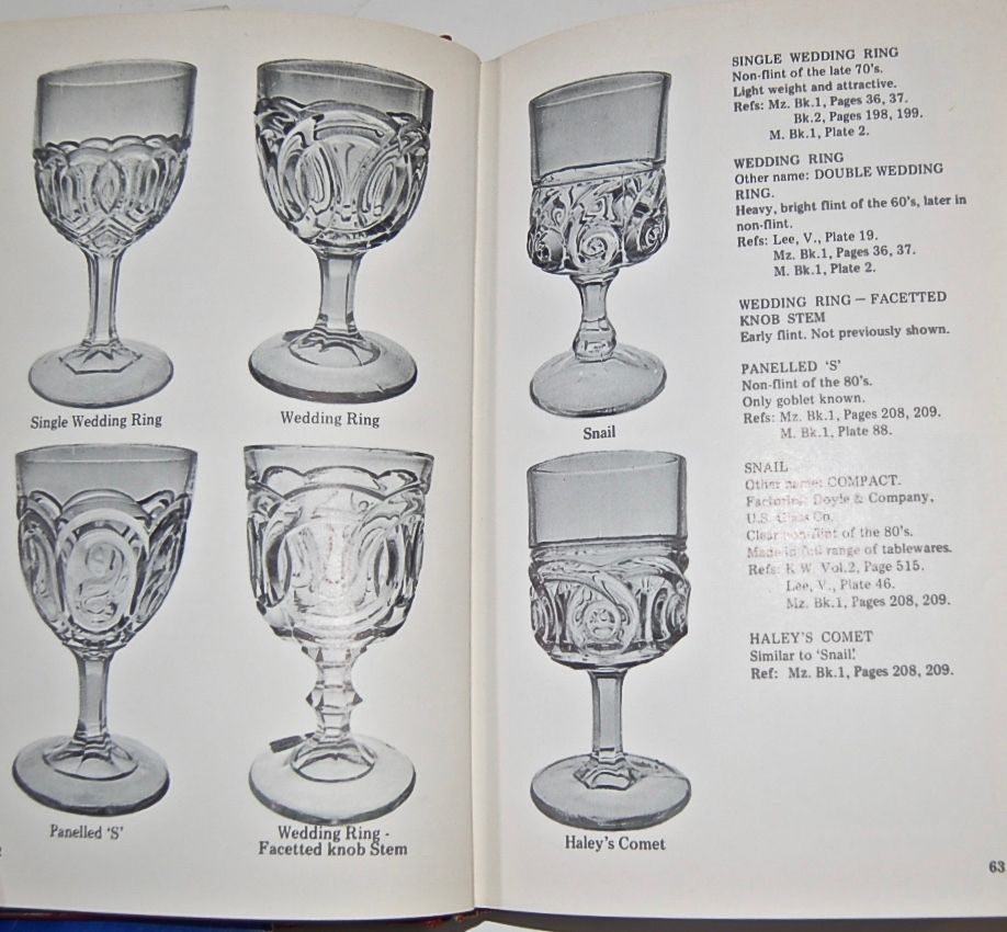 American and Canadian Goblets